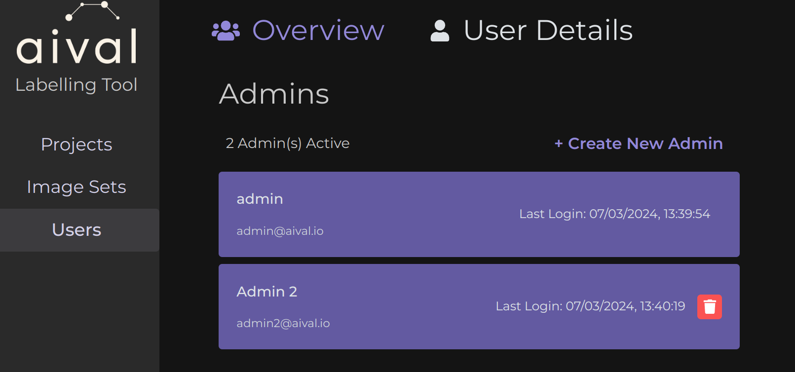 Added new admin Image